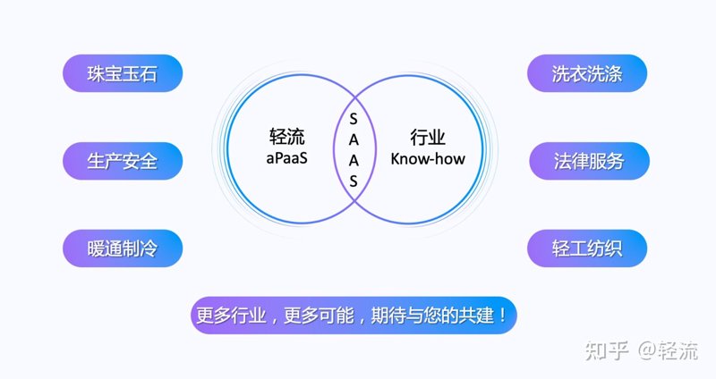电子签章：在数字化办公中选择最适合您的方案